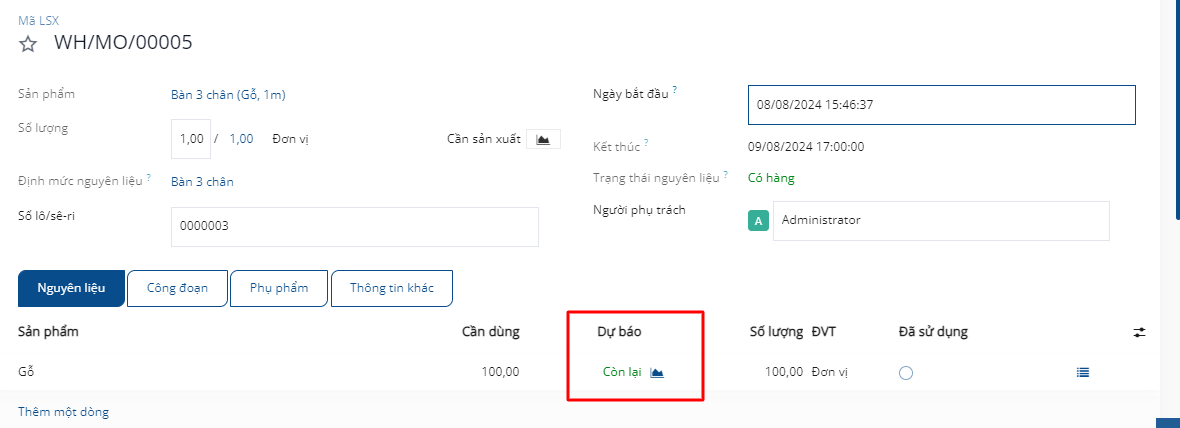 Một đơn đặt hàng sản xuất cho một sản phẩm cấp cao nhất.